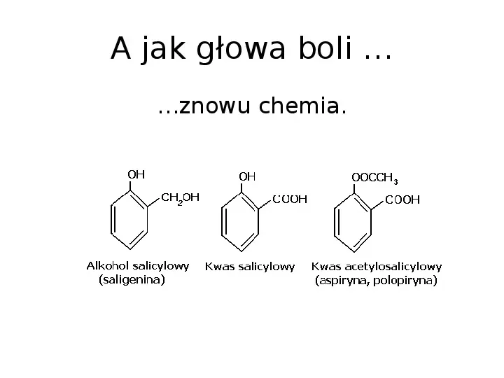 Chemia z życiu codziennym - Slide 15