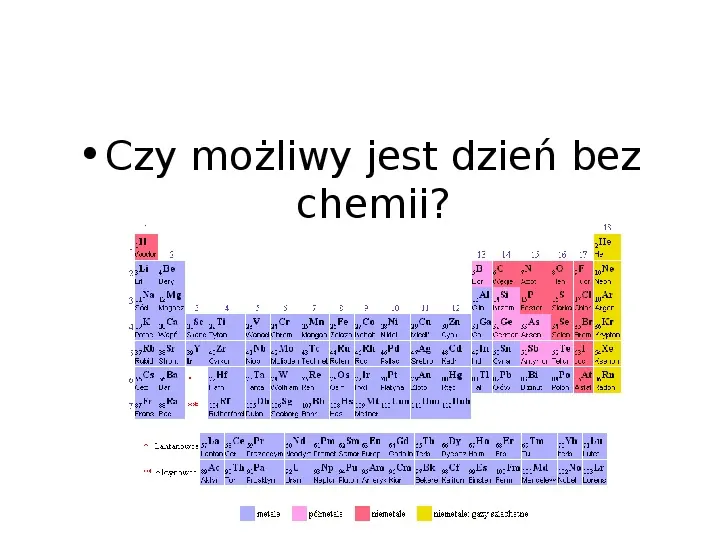 Chemia z życiu codziennym - Slide 2