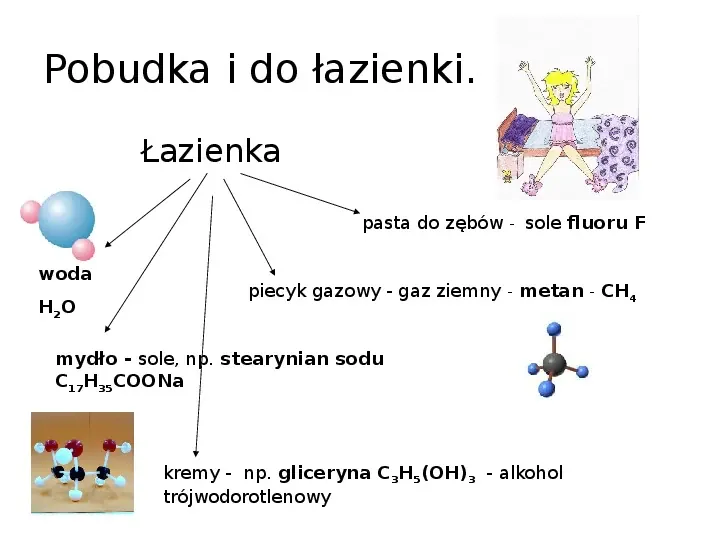 Chemia z życiu codziennym - Slide 5