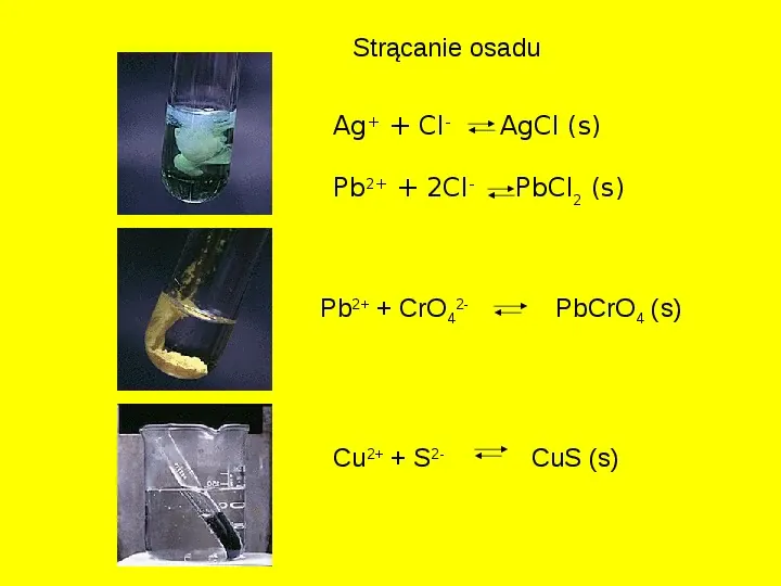 Chemia Ogólna i Analityczna - Slide 8