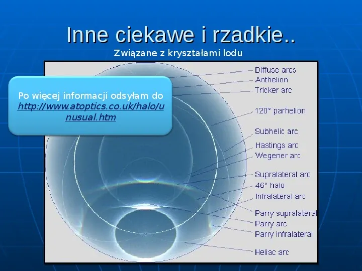 Zjawiska optyczne w atmosferze - Slide 72