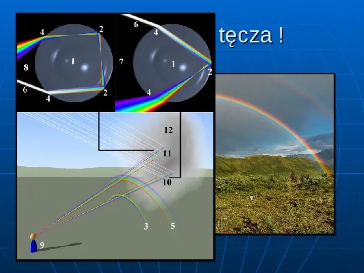 Zjawiska optyczne w atmosferze - Slide 74