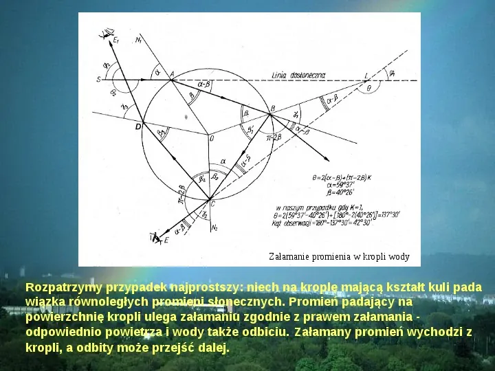 Procesy fizyczne w atmosferze - Slide 34