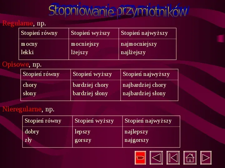 Gramatyka Język Polski - Slide 20