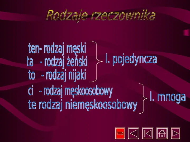 Gramatyka Język Polski - Slide 8
