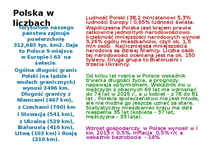 Moja Polska - Slide 10