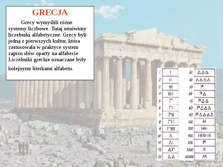 Rzymski system zapisywania liczb - Slide 4