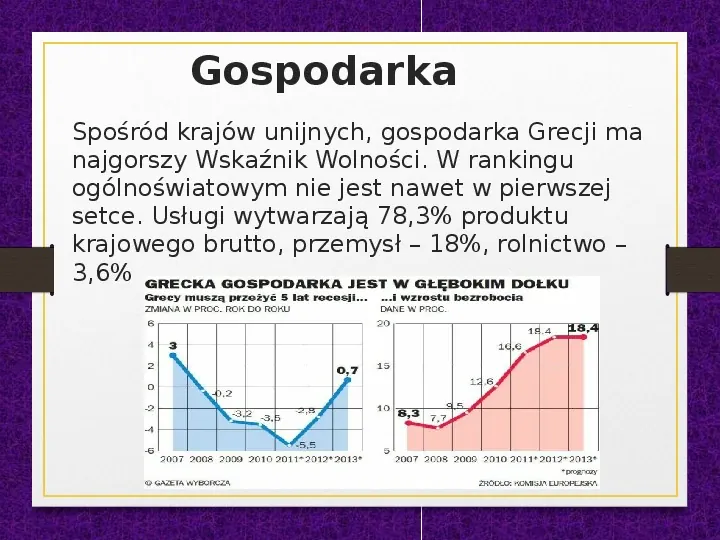 Podróż po Europie - Slide 23