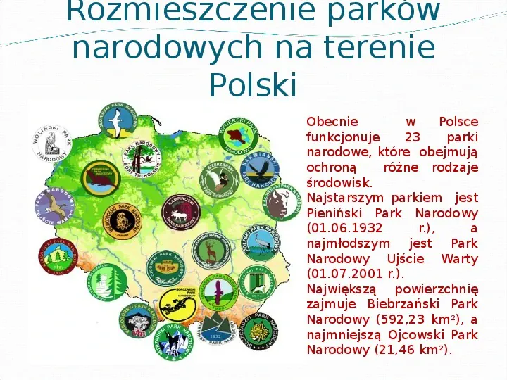 Symbole parków narodowych - Slide 2