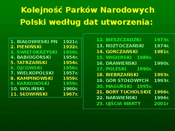 Parki narodowe w Polsce - Slide 4