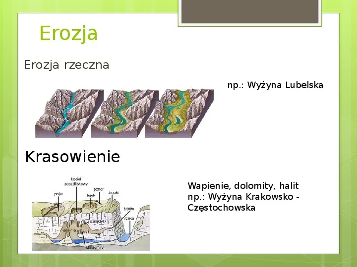 Wyżyny w Polsce - Slide 29