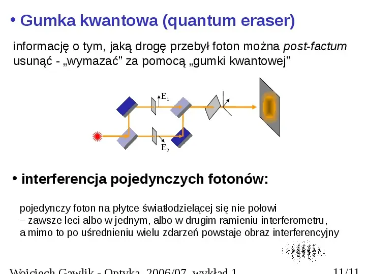 Podstawy Fizyki - Optyka - Slide 11