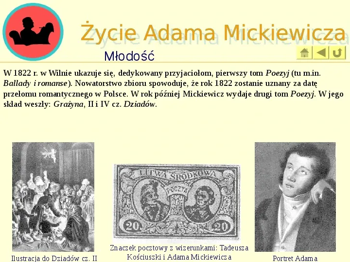 Życie i twórczość Adama Mickiewicza - Slide 6