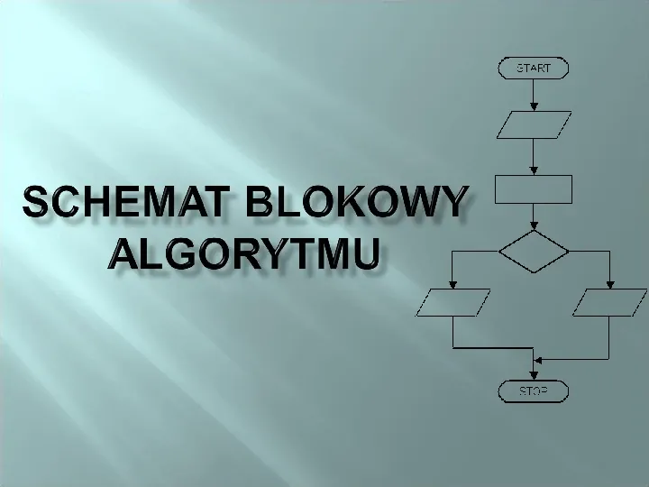 Schemat blokowy algorytmu - Slide 1