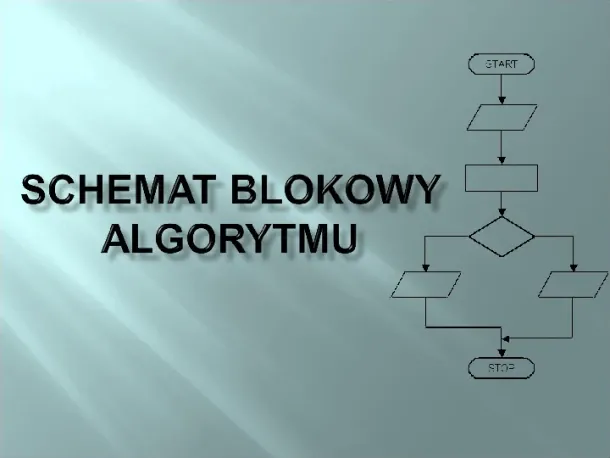 Schemat blokowy algorytmu - Slide pierwszy