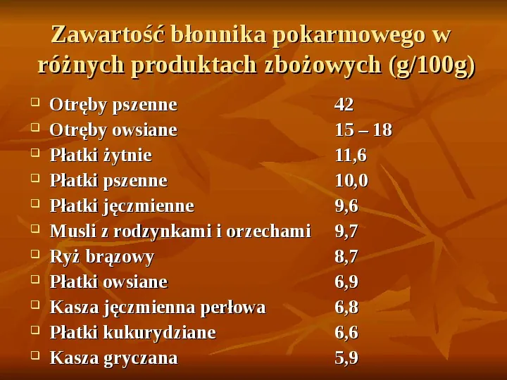 Węglowodany - Slide 24