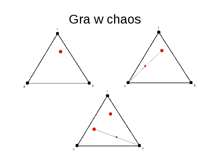 Sztuka a geometria chaosu - Slide 20