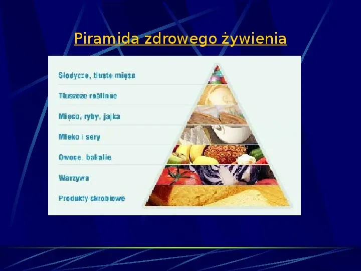 Zasady prawidłowego żywienia i wady żywieniowe - Slide 30