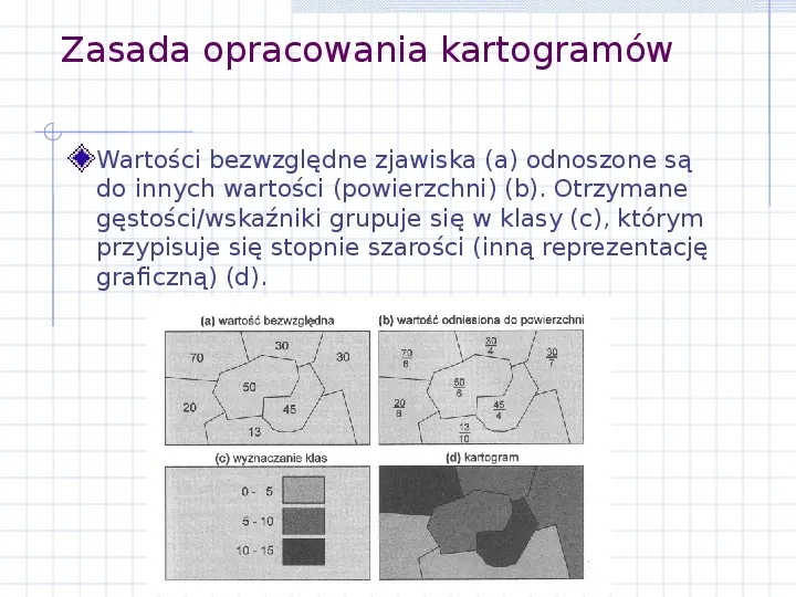 Metoda kartogramów - Slide 11