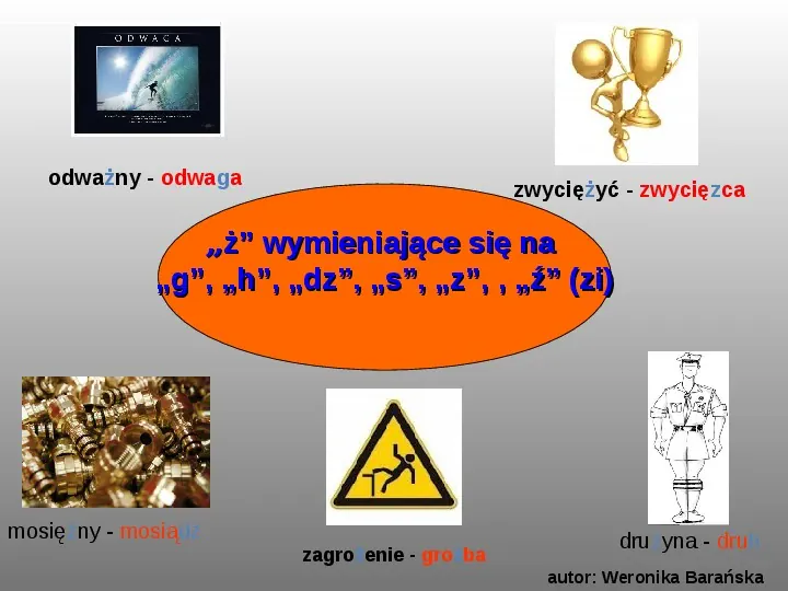Zasady pisowni wyrazów z „rz” i „ż” - Slide 8