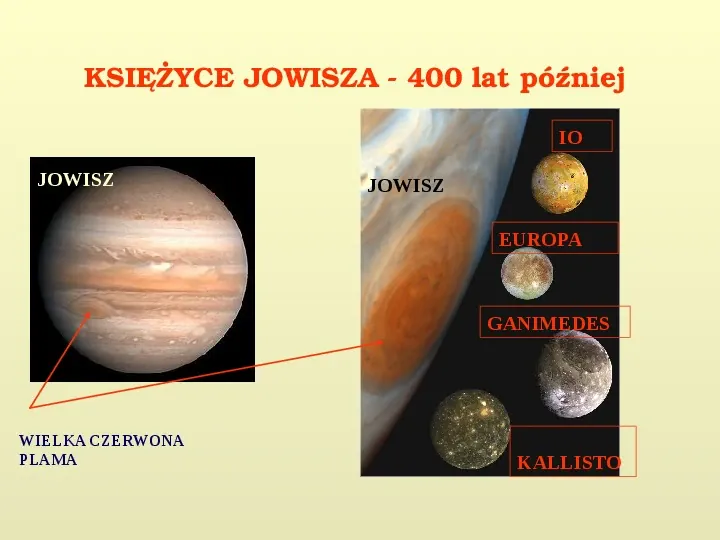 Wybitni astronomowie - Slide 36
