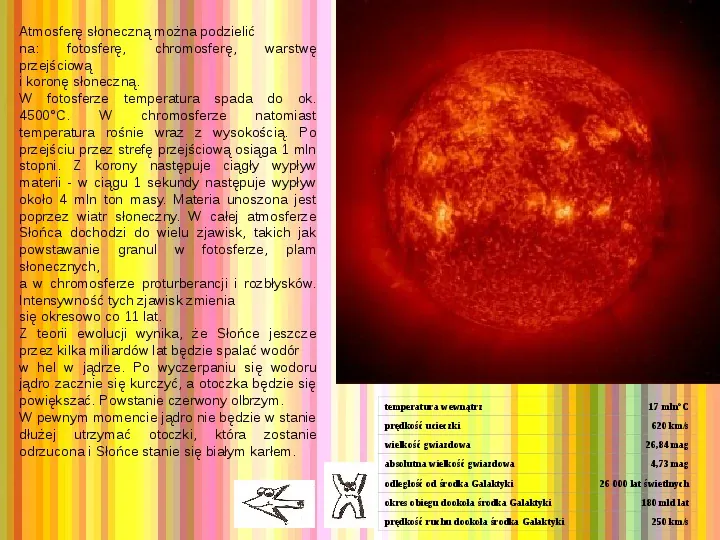 Układ Słoneczny - Slide 18