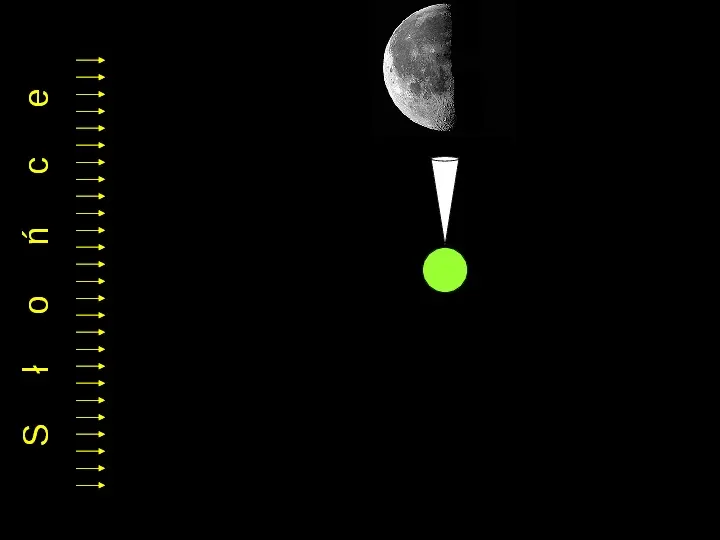 Fazy księżyca - Slide 2