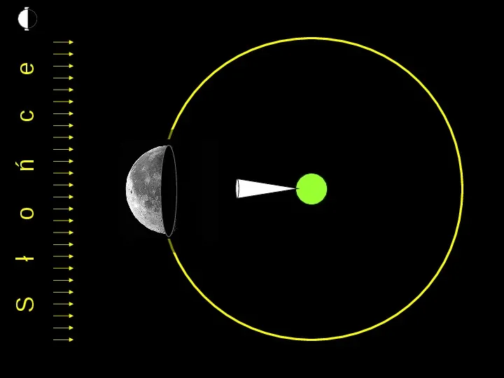 Fazy księżyca - Slide 4