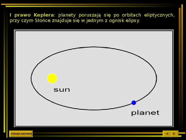 Układ Słoneczny - Slide 11