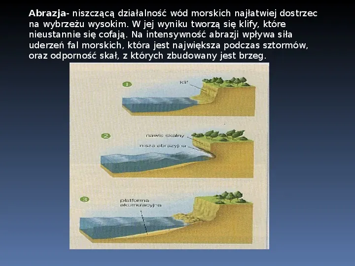 Rzeźbotwórcza działalność morza - Slide 6