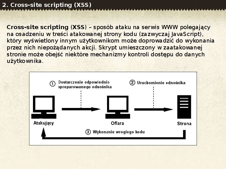 Bezpieczeństwo stron internetowych - Slide 7