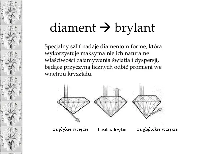 Diament - Slide 17