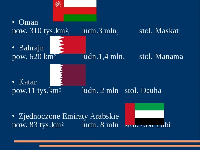 Kraje Bliskiego Wschodu - Slide 3