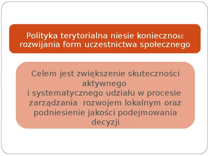 Polityka terytorialna jako instrument rozwoju województwa - Slide 22