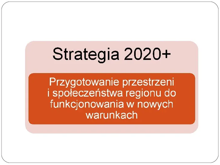 Polityka terytorialna jako instrument rozwoju województwa - Slide 3