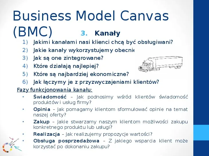 Modele biznesowe - Slide 10