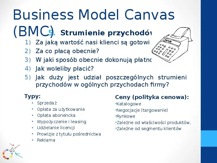Modele biznesowe - Slide 12