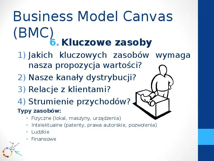 Modele biznesowe - Slide 13