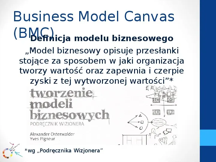 Modele biznesowe - Slide 5