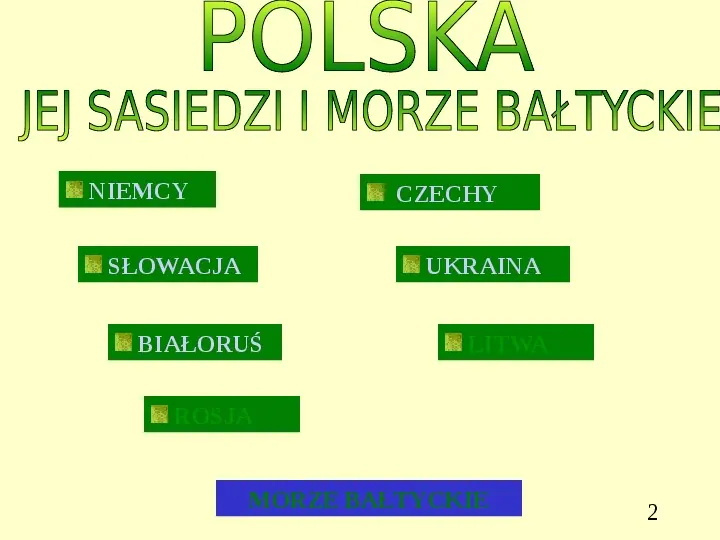 Sąsiedzi Polski - Slide 2