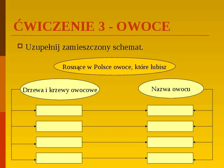 Co uprawiają i hodują ludzie w Polsce? - Slide 42