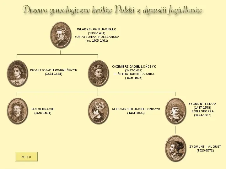 Królowie Polski z dynastii Jagiellonów - Slide 14