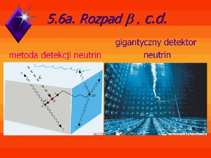 Fizyka jądrowa - Slide 13