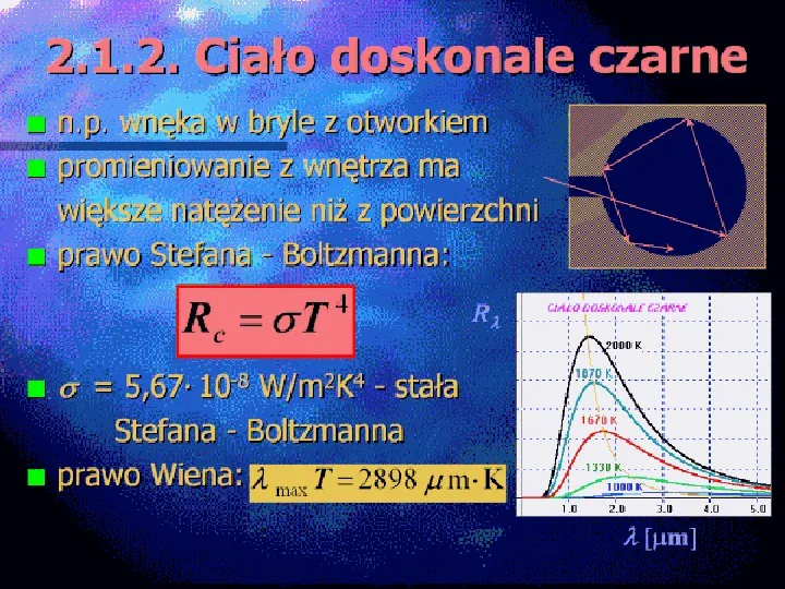 Fizyka współczesna - Slide 14