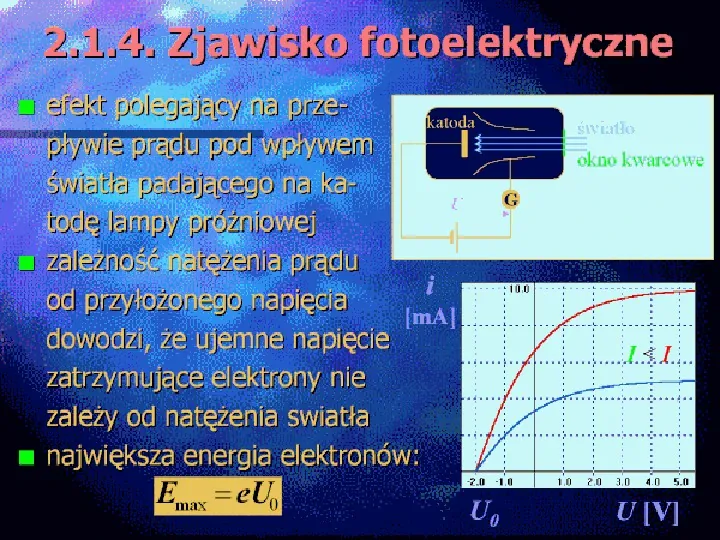 Fizyka współczesna - Slide 16