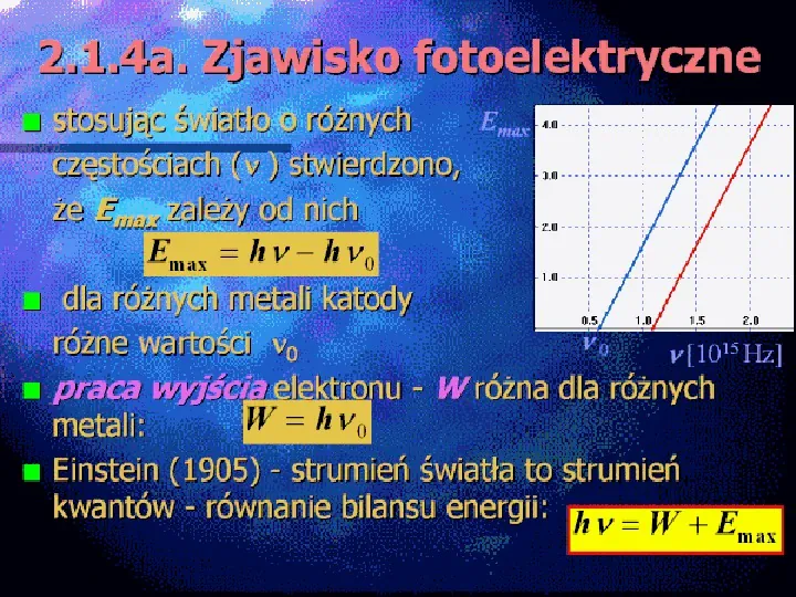 Fizyka współczesna - Slide 17