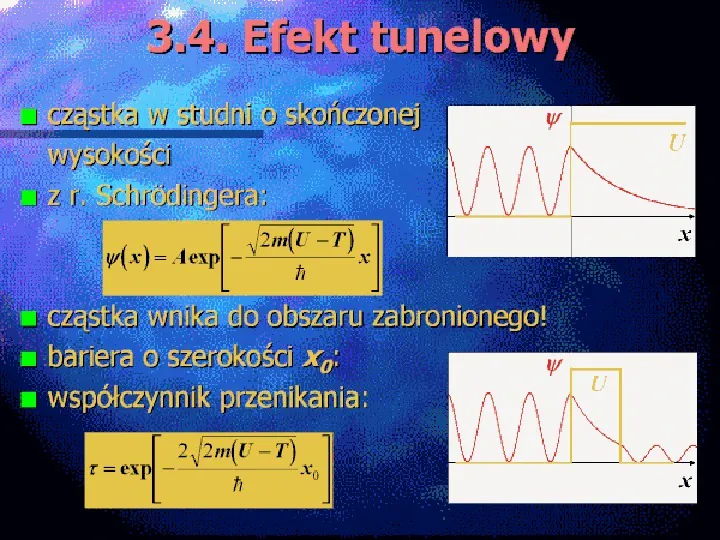 Fizyka współczesna - Slide 57