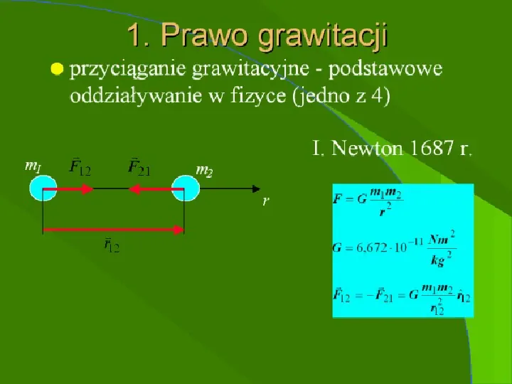 Grawitacja - Slide 2