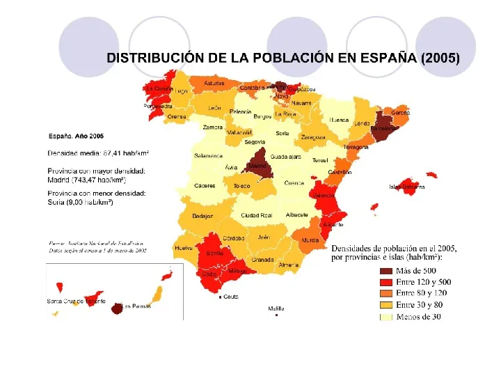 Hiszpania - Slide 11