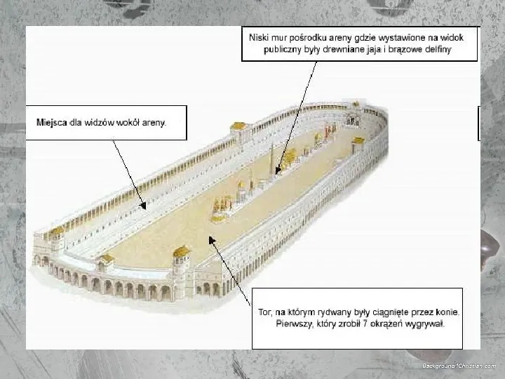 Kultura Imperium Rzymskiego - Slide 41